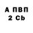 Amphetamine Розовый Victor Kuliber